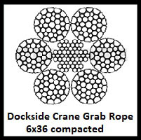Dockside Crane Grab Rope 6x36 Compacted Construction